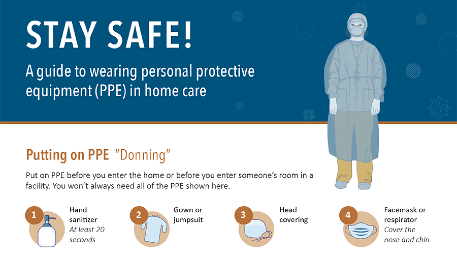 PPE Flyer